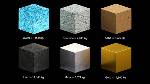 3D rendering of the weight and mass density different of metter object, mass, volume, measurement of density,Matters science concept