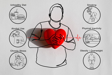 Medical infographic showing heart disease risk factors including unhealthy diet, smoking, alcohol use, physical inactivity, obesity, and chronic stress, with man holding red heart.