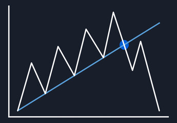 シンプルな上昇トレンドラインブレイクの素材
