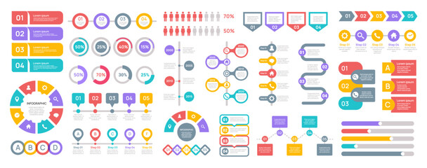 Infographics elements. Chart, graph and statistic diagram for data presentation, business flowchart and timeline, process workflow with steps, marketing layout. Vector template