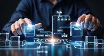 Planning and strategy drive development and analysis toward progress goal achievement and growth success