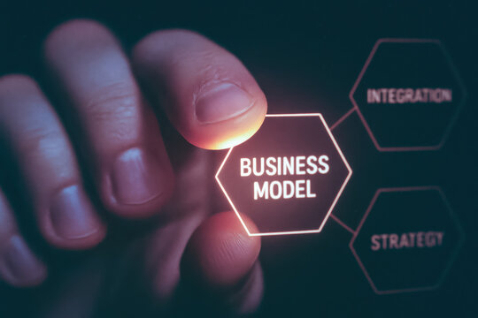 Business model integration and strategy inspire innovation with management plan system driving success