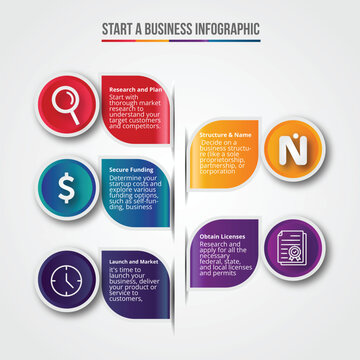 Business marketing infographic template design