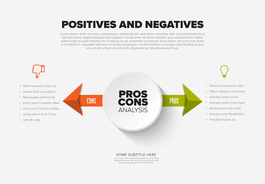 Pros and Cons Analysis Infographic Template: Positives and Negatives