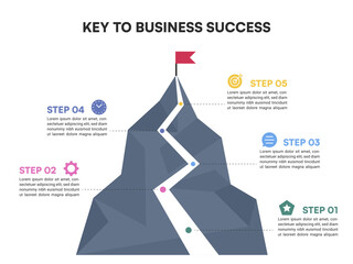 Key to Business Success Mountain Path Infographic with Milestones © Bubi Studio