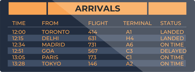 Airport arrivals board displaying real time flight information, including scheduled times, destinations, flight numbers, terminals, and arrival status © nsit0108