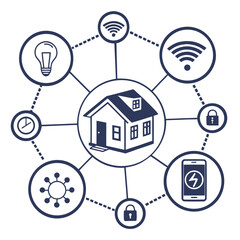 Home automation network diagram with connected devices