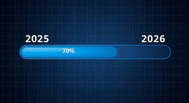 Progress bar showing 70 percent completion towards the year 2026