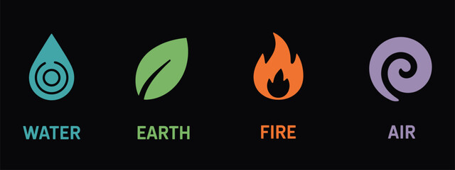 Abstract Symbols Representing the Four Elements – Fire, Air, Water, and Earth in Artistic Design for Spiritual, Nature, and Energy Concept Backgrounds and Visual Projects