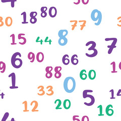 Seamless pattern with beautiful numbers. Ten, twenty, thirty, forty, fifty, sixty, seventy eighty ninety Algebra and geometry