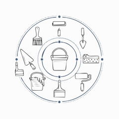 Line vector icons of construction and repair: mixing paddle, plaster bucket, stucco trowel, hawk board, corner trowel, surface float, render mesh, wet sponge.