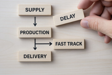 Adaptive business strategy boosts production flow and minimizes delay improving supply chain delivery and fast track options for operations
