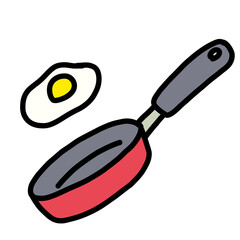 手描き線画のシンプルなフライパンのイラスト