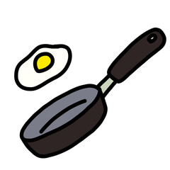 手描き線画のシンプルなフライパンのイラスト