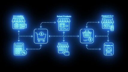 E-commerce Workflow with Neon Blue Shopping Cart and Online Payment System Icons - Powered by Adobe