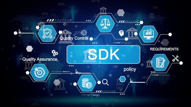 Software Development Kit S D K concept with quality control assurance policy requirements financial growth and legal balance icons on digital world map background technology innovation