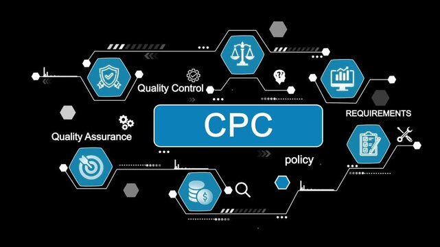 Business process management flowchart with C P C concept quality control assurance requirements policy financial metrics and decision making icons on dark background digital technology infographic