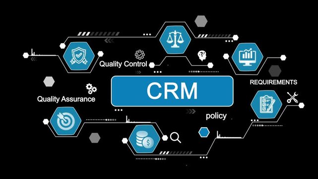 C R M business strategy diagram customer relationship management technology flowchart with quality control assurance requirements policy and financial icons for corporate success and growth