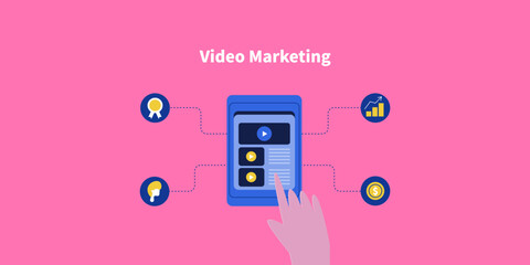 User engages with social media video content on smartphone, activates digital ecosystem of brand visibility, customer connection and monetization.
