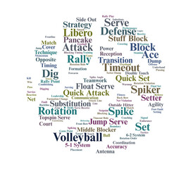Volleyball Word Cloud.