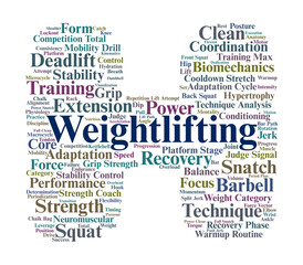 Weightlifting Word Cloud. Essential Terms Defining Strength Training, Technique, and Athletic Performance