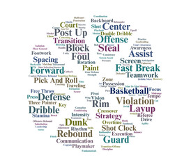Basketball Word Cloud. Core Concepts Of Play, Technique, Strategy, And Team Dynamics In Professional Basketball Training And Performance.