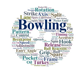 Bowling Word Cloud