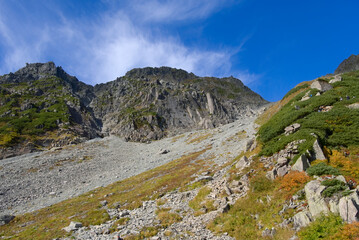 北アルプス、ザイテングラートから見上げる奥穂高岳
