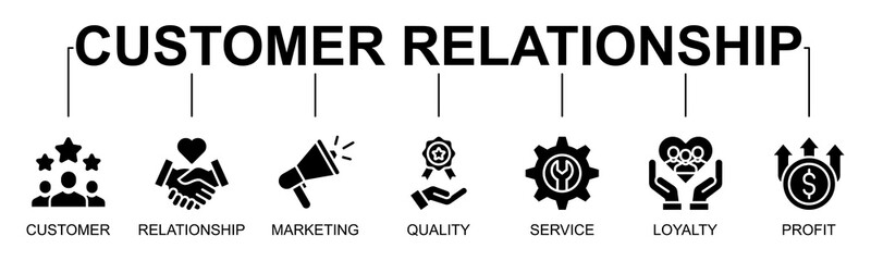 Customer Relationship banner web icon vector illustration concept with icon of customer relationship, customer, relationship, marketing, quality, service, loyalty, profit
