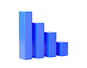 3D rendering of a blue bar chart showing a downward trend against black