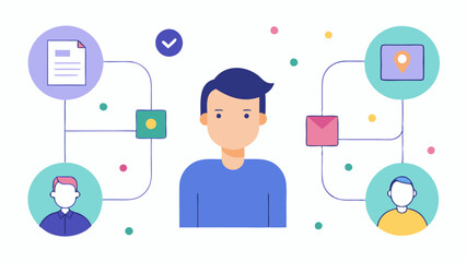 A visual representation of user personas and journey mapping highlighting user needs pain points and touchpoints in the design process.