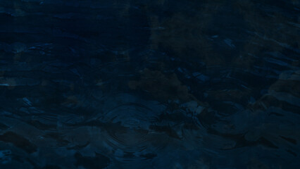 Close Up Abstract Water Surface Ripple Effect