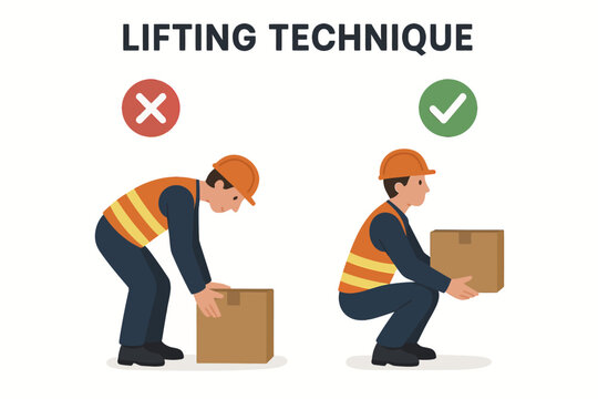 Proper lifting techniques guide with illustrations of safe and unsafe methods