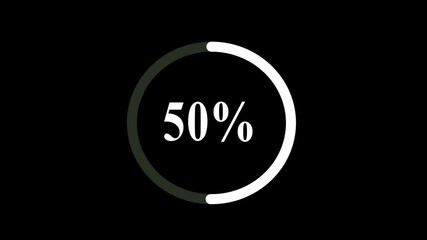 Circular progress bar animation displaying 100 percent completion on a dark background with a clean white design for data loading or performance metrics	