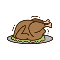 roasted chicken on a plate