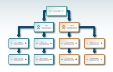 Infographic chart with pros and cons comparison design. Vector diagram with boxes, arrows, place for text and icons. Can be used for presentations, reports, decision making, planning and analysis.