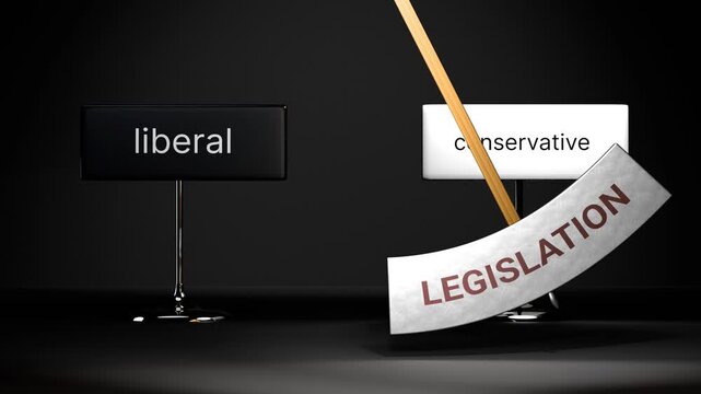 Legislation cycles between liberal and conservative. Visualizing a repeated pattern of legislation that swings between extremities: liberal and conservative. Repeating transition from one to another.