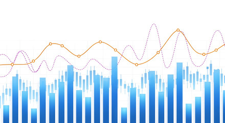 Abstract Financial Data Visualization with Charts finance