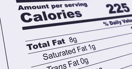 Nutrition Facts Label with Vitamin B3 content line highlighted, information of b3 or niacin, nicotinic acid content in product, footage