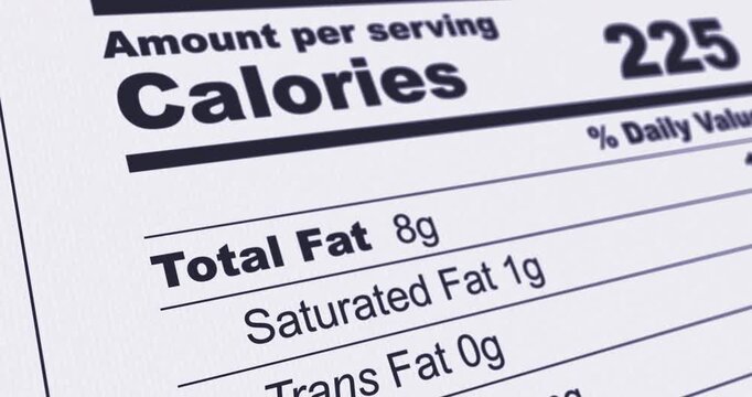 Nutrition Facts Label with Vitamin B3 content line highlighted, information of b3 or niacin, nicotinic acid content in product, footage