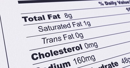 Nutrition Facts Label with Vitamin B1 content line highlighted, information of b1 - thiamine content in product, footage
