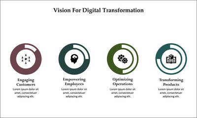 Four aspects of vision for digital transformation. Infographic template with icons and description placeholder