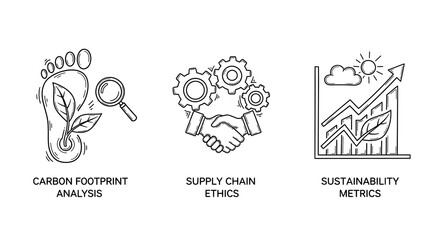 Sustainable Business Icons Carbon Footprint Analysis Supply Chain Ethics Metrics Implementation