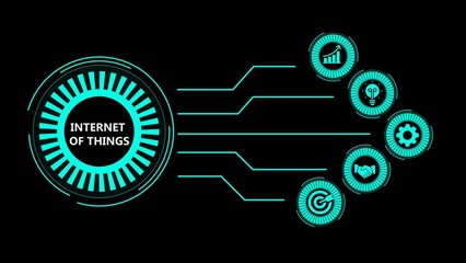 Obraz premium Internet of things infographic representing data and technological connections with circular icons