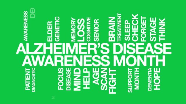 Alzheimer’s Disease Awareness Month concept Animated Tag Word Cloud kinetic typography, Text Design Animation typography seamless loop video motion graphics Intro green screen backdrop background 
