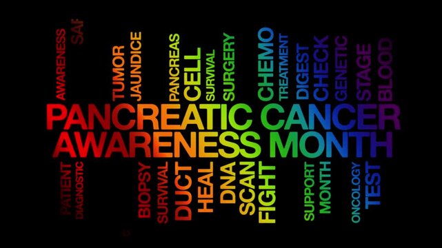Pancreatic Cancer Awareness Month concept Animated Tag Word Cloud kinetic typography, Text Design Animation typography seamless loop video motion graphics Intro rainbow type on black bg background 