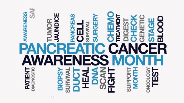 Pancreatic Cancer Awareness Month concept Animated Tag Word Cloud kinetic typography, Text Design Animation typography seamless loop video motion graphics Intro blue black grey type on white bg