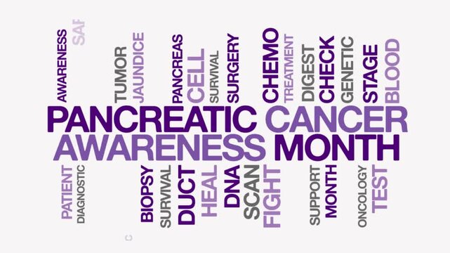 Pancreatic Cancer Awareness Month concept Animated Tag Word Cloud kinetic typography, Text Design Animation typography seamless loop video motion graphics Intro purple violent lavender type on white b