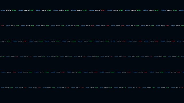 High-Frequency Financial Data Stream - Crypto & Forex Ticker