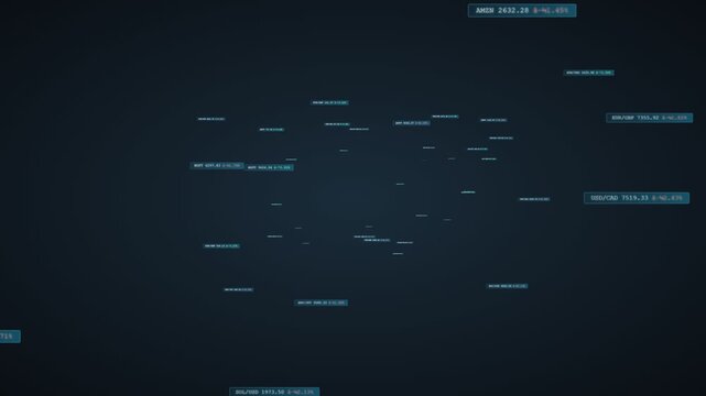 Dynamic 3D Perspective Data Tunnel for Crypto & Stocks